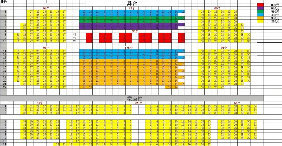 座位示意图